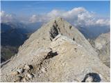 Alba di Canazei - Cima Ombretta di Mezzo